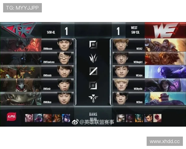 lolrng亚运会录像世界杯体育论坛